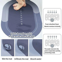 Quick-Dry Absorbent Bath Mat 2