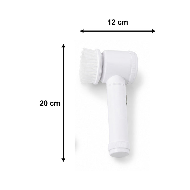 The size