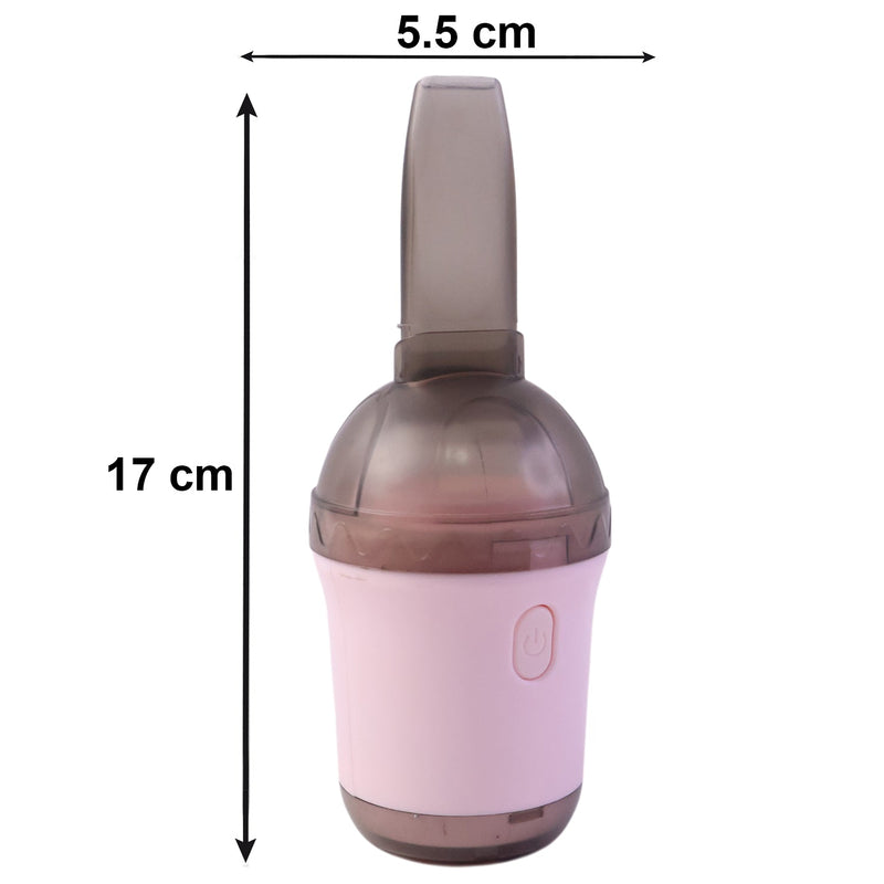 The size