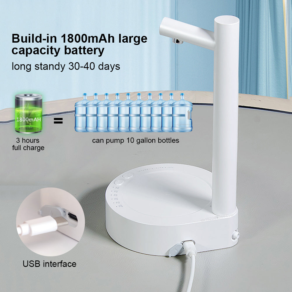 Rechargeable Water Bottle Dispenser Pump